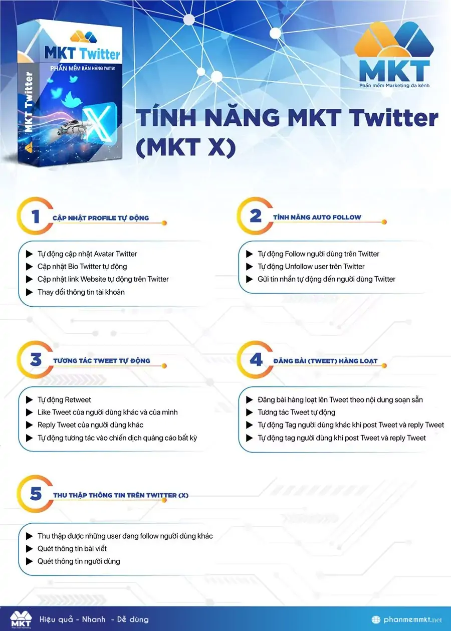 Phần mềm MKT Twitter Phần mềm MKT Twitter