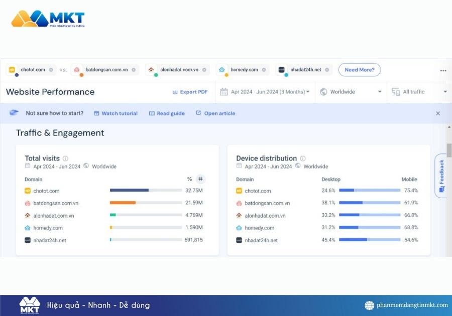Công cụ check traffic website