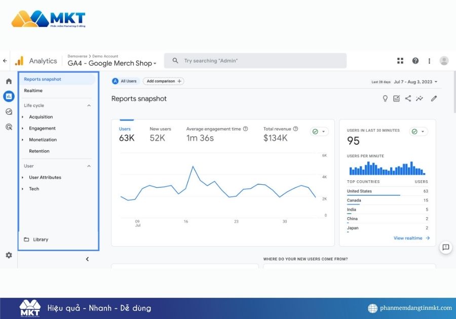 Công cụ check traffic website