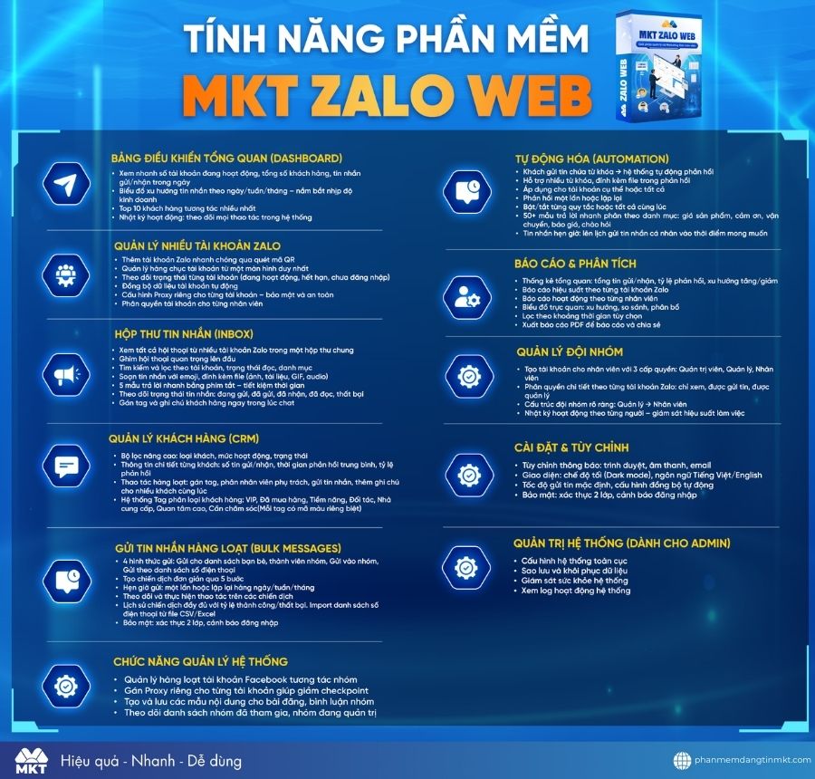 Phần mềm MKT Zalo Web